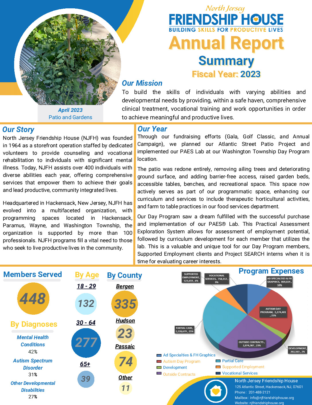 North Jersey Friendship House Annual Report – Fiscal Year 2023